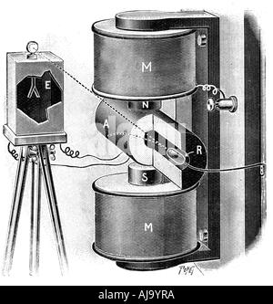 Apparate von Pierre und Marie Curie in der Erforschung des Radiums, 1904 verwendet. Artist: Unbekannt Stockfoto