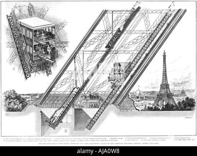 Eiffelturm Aufzug, 1889. Artist: Unbekannt Stockfoto