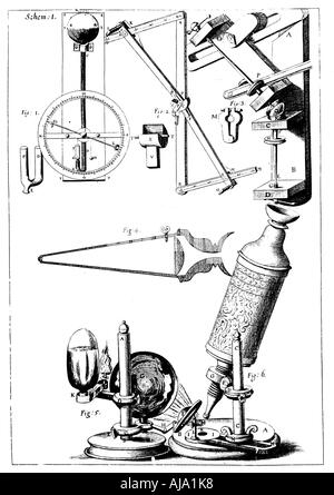 Hookes Mikroskop mit Kondensator für konzentrierende Licht, 1665. Artist: Unbekannt Stockfoto