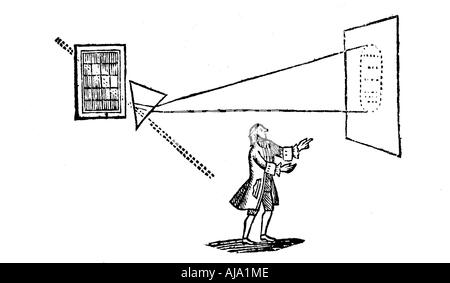 Newton's Experiment Aufspaltung von weißem Licht in den Farben des Spektrums durch ein Prisma, 1757. Artist: Unbekannt Stockfoto