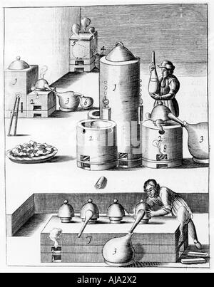 Athanor oder niedrige Harry", ein selbst stillen Ofen die Aufrechterhaltung einer konstanten Temperatur, 1683. Artist: Unbekannt Stockfoto