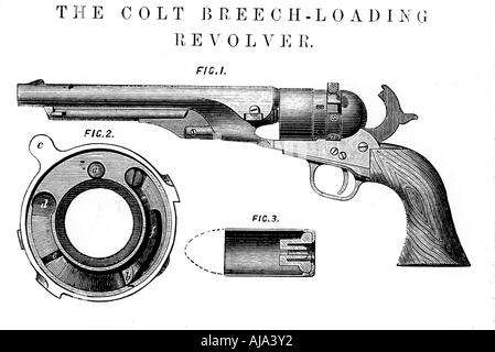 Colt Frontier Revolver, erfunden von Samuel Colt (1814-62), c 1850. Artist: Unbekannt Stockfoto