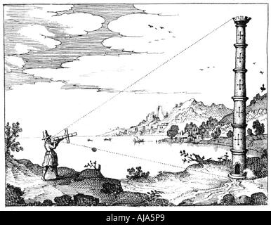 Mit einem Mitarbeiter die Höhe von einem Turm, 1617-1619 zu messen. Artist: Unbekannt Stockfoto