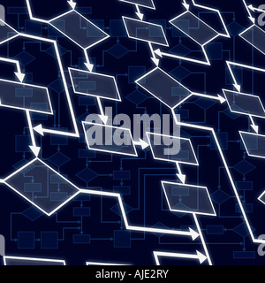 Flussdiagramm-Diagramm Stockfoto