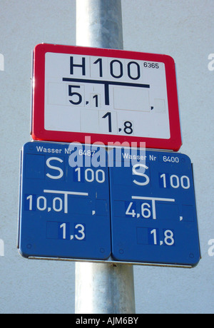 Hinweisschilder für Wasserleitungen und Hydranten, Deutschland Stockfoto