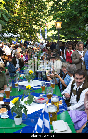 Festival Kocherlball im englischen Garten in München Morgen Bayern Stockfoto