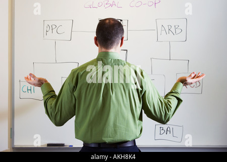 Verwirrt Büroangestellte Stockfoto