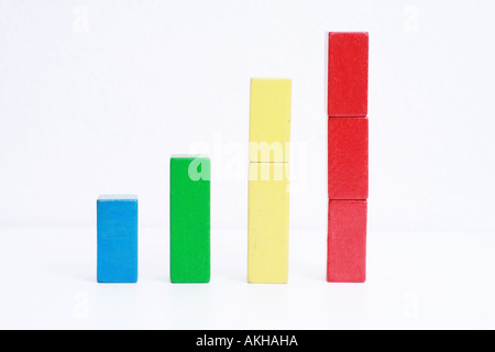 Verkaufs-Charts symbolisiert durch Holz Spielzeug Stockfoto