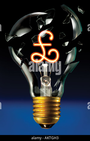 explodierende Glühbirne mit Pfund Symbol filament Stockfoto