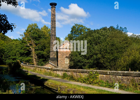 Leawood Pumping Station ein Watt Beam Motor am Cromford-Kanal in der Nähe von Matlock Bath in Derbyshire Peak District England Großbritannien Stockfoto