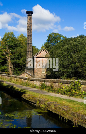 Leawood Pumping Station ein Watt Beam Motor am Cromford-Kanal in der Nähe von Matlock Bath in Derbyshire Peak District England Großbritannien Stockfoto