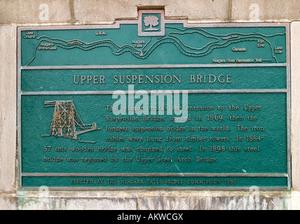 Eine Informationstafel erzählt Touristen über die oberen Hängebrücke am Fluss Niagara, Niagara Falls Ontario Kanada Stockfoto