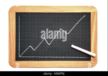 Tafel mit ein Diagramm, eine Wachstumsrate von Stockfoto