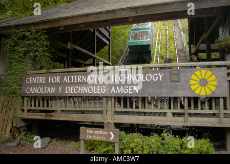 das Wasser powered Cliff Railway am Eingang zum Zentrum für Alternative Technologie Machynlleth Wales Stockfoto