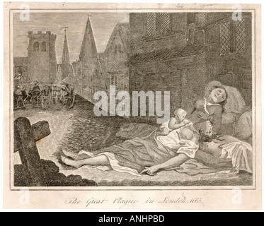 Große Pest von London Stockfoto
