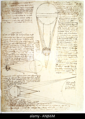 Studien über die Beleuchtung des Mondes von Leonardo da Vinci Stockfoto