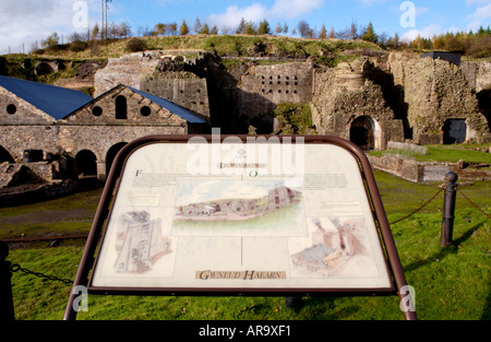 Gesamtansicht der Blaenafon Eisenwerke Gwent South Wales UK mit Schild Stockfoto