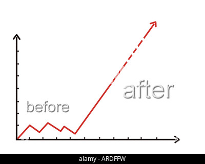 Business-Grafik mit Pfeil zeigt Gewinne und Gewinne Stockfoto