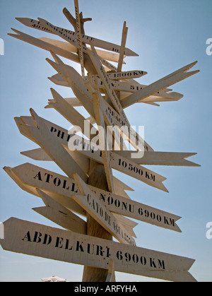 Eine verkürzte Blick auf Multi Richtungsanzeiger an einem Strand auf verschiedenen Standorten rund um den Globus Stockfoto