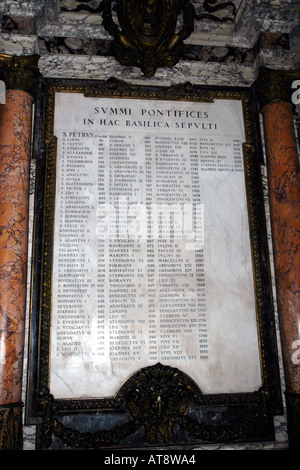 Am Eingang in die Sakristei und das Finanzministerium in Str. Peters Basilica listet eine Gedenktafel jeden Papst von St.Peter bis Johannes Paul II. Stockfoto