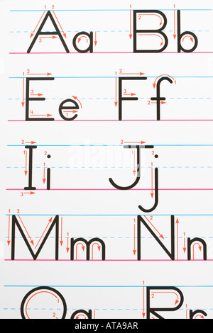 Alphabet-Handschrift-Praxis-Arbeitsblatt Stockfoto