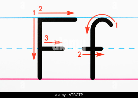 Nahaufnahme von Buchstabe F Handschrift Übungsseite Stockfoto