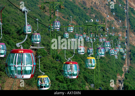 China, Hong Kong, Ocean Park, Gondeln Stockfoto