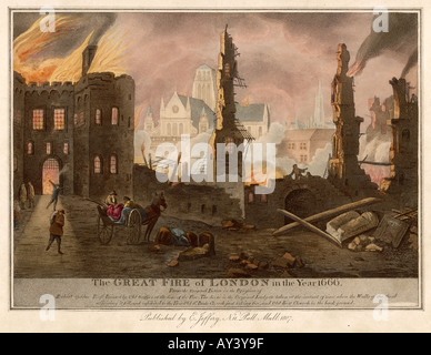 Großes Feuer von London Stockfoto