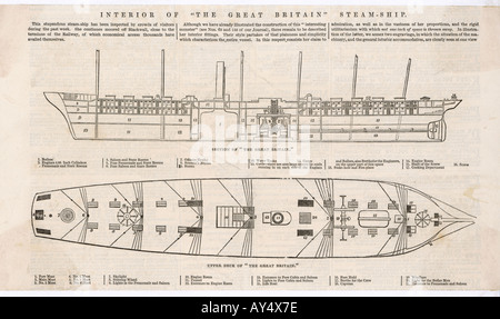 SS Great Britain Plan Stockfoto