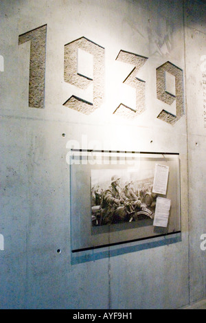 Geschichte Galerie am Bahnhof Radegast wo 200.000 Juden nach Auschwitz und anderen Vernichtungslagern geschickt wurden. Lodz Polen Stockfoto