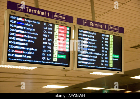 CRT-Monitore am Flughafen für Abfahrts-und Ankunftszeiten Stockfoto