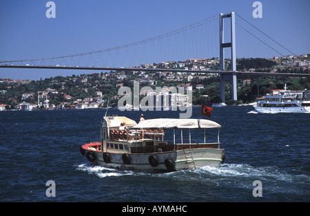 The Bosphorus ISTANBUL am Ortakoy auf das europäische Ufer Stockfoto