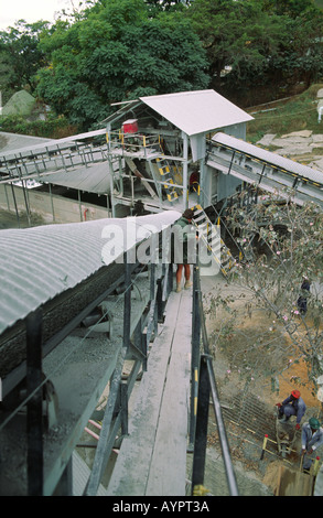 Blick auf die Arbeiten in der Jumbo Goldmine, die 2015 geschlossen wurde. Jetzt minern nur noch handwerkliche Arbeiter Gold unter gefährlichen Bedingungen. Nr Mazowe, Simbabwe Stockfoto