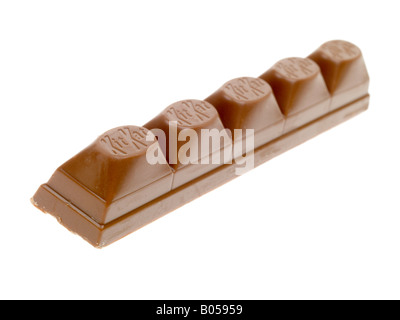 Kit Kat Sinne Stockfoto
