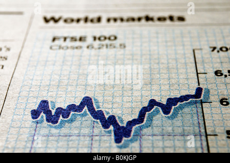 FTSE 100 Aktien Markttrends Stockfoto