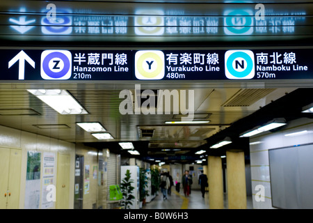 Zeichen innen u-Bahnstation in Tokyo 2008 Stockfoto