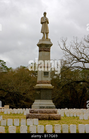 Andersonville American Civil war Exhibit, Museum and Historical Site Stockfoto