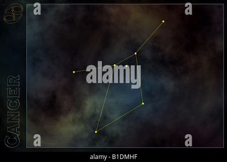 Tierkreis - Sternbild Krebs, mit Zeichen und Namen des Tierkreises. Vor Raum Galaxie Hintergrund Stockfoto