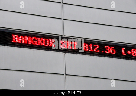 Ticker Tape Zeichen der ausländischen Börsenplätzen und Preise Stockfoto