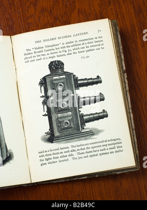 Illustrationen und Adveristisements für magische Laternen aus The Magic Lantern-Handbuch von W J Chadwick veröffentlicht 1878 Stockfoto