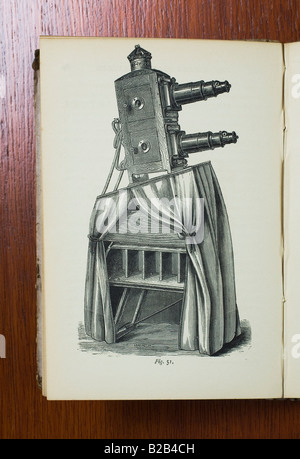 Illustrationen und Adveristisements für magische Laternen aus The Magic Lantern-Handbuch von W J Chadwick veröffentlicht 1878 Stockfoto