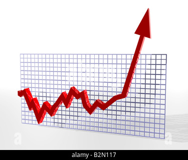 Abbildung eines Graphen, wo die Zahlen durch die Decke gehen Stockfoto
