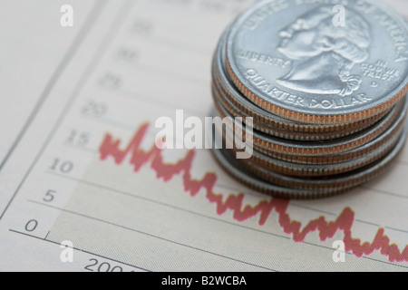Viertel-Dollar Diagramm Stockfoto
