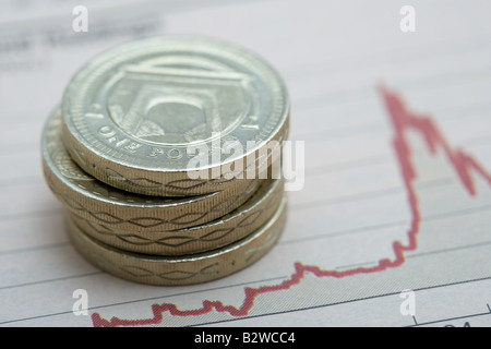 Pfund-Münzen auf Graphen Stockfoto