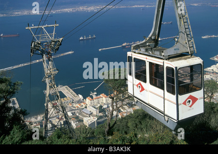 Seilbahn Stadthafen im Hafen von Gibraltar Stockfoto