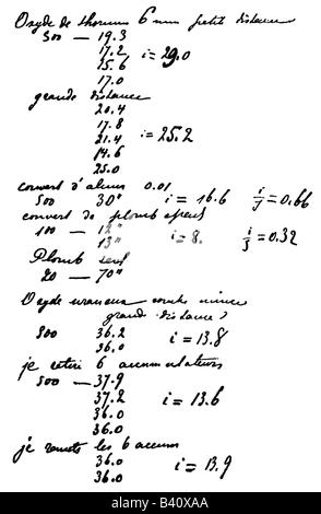 Curie, Marie, 7.11.1867 - 4.7.1934, französischer Physiker, Notizen, Handschrift, Stockfoto