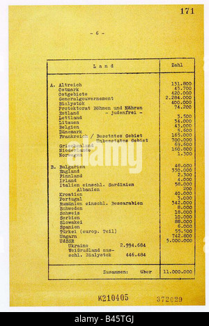Nationalsozialismus/Nationalsozialismus, Verbrechen, Judenverfolgung, Wannseekonferenz, 20.1.1942, Protokoll, Seite 6, nazi, Holocaust, Dokument, Endlösung, historisch, historisch, 20. Jahrhundert, vierziger Jahre, Stockfoto