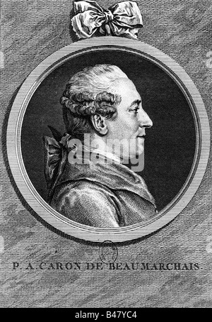 Beaumarchais, Pierre Augustin Caron De, 24.1.1732 - 18.5.1799, französischer Autor/Verfasser, Portrait im Rahmen, mit Kirchturm, Lichtdruck nach Cooper Gravur von Auguste de Saint Aubin nach Gemälde von Cochin, 18. Jahrhundert, Artist's Urheberrecht nicht gelöscht werden Stockfoto