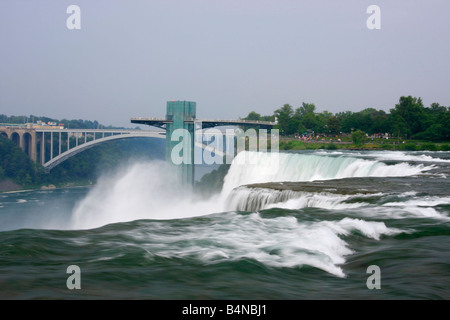 Am Rande des Niagara River Fall Bridal Veil Plattform von amerikanischer Seite in der Stadt NY USA Fotografie Top View US Daily Life Lifestyle Living High-res Stockfoto