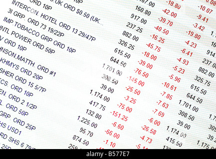 Tumbling Aktienkurse in London rot Stockfoto